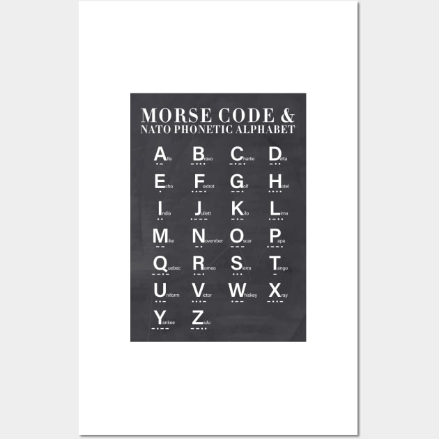 Morse Code Wall Art by ScienceCorner